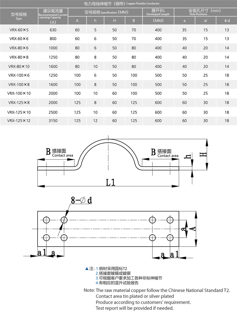 鋁軟連接選型參考圖.jpg